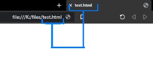 HTML'de head bölümüne eklenebilecek şeylere örnekler